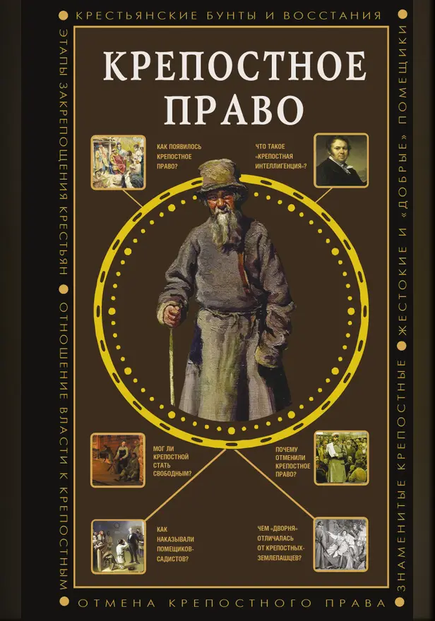 Крепостное право. Обложка