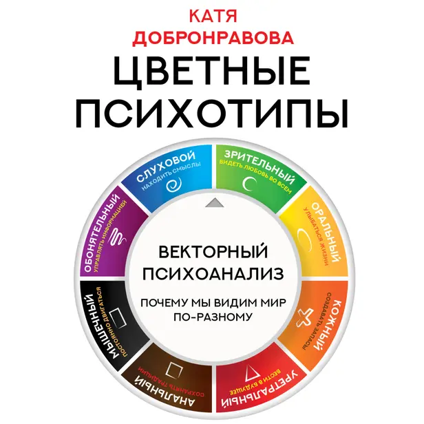 Цветные психотипы. Векторный психоанализ: почему мы видим мир по-разному. Обложка