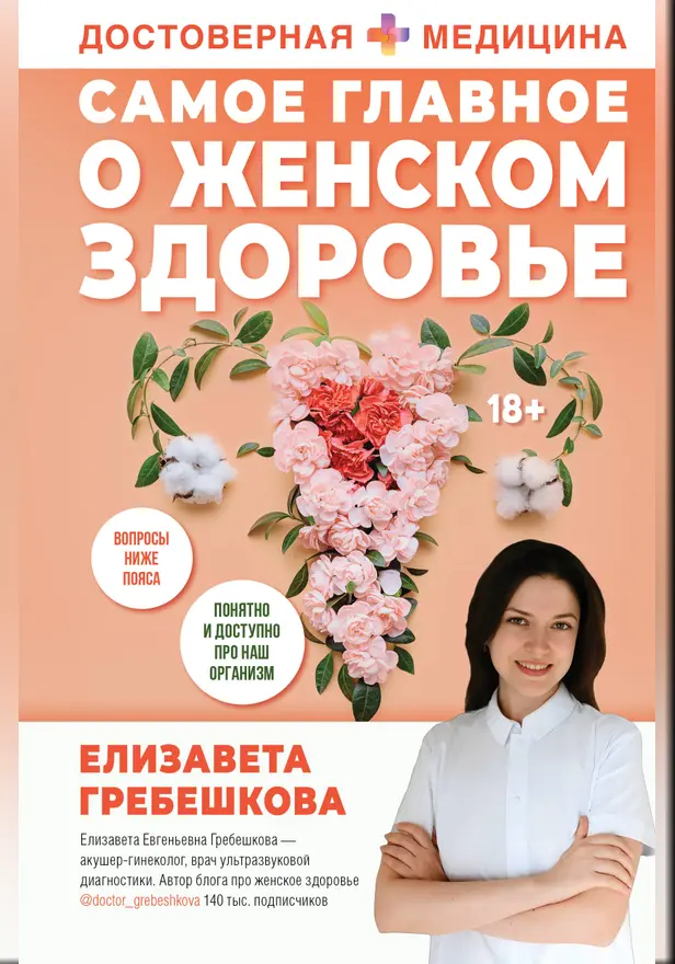 Самое главное о женском здоровье. Вопросы ниже пояса. Обложка