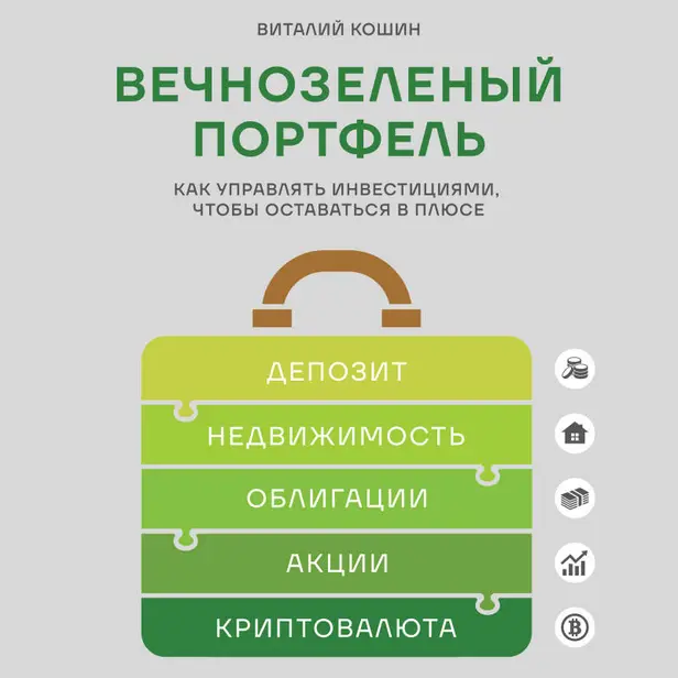Вечнозеленый портфель. Как управлять инвестициями, чтобы оставаться в плюсе. Обложка