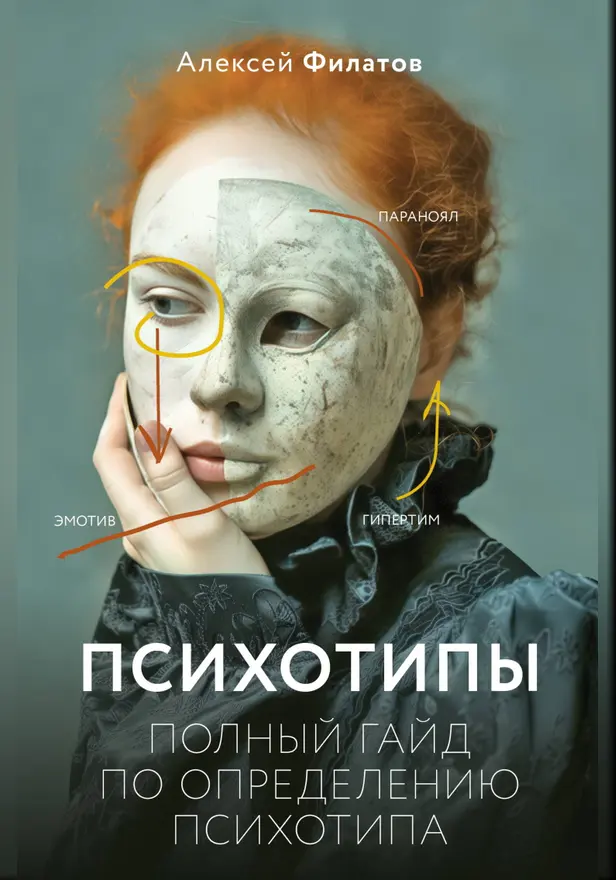 Психотипы. Полный гайд по определению психотипа. Обложка