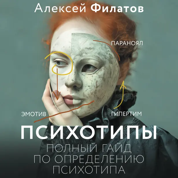 Психотипы. Полный гайд по определению психотипа. Обложка