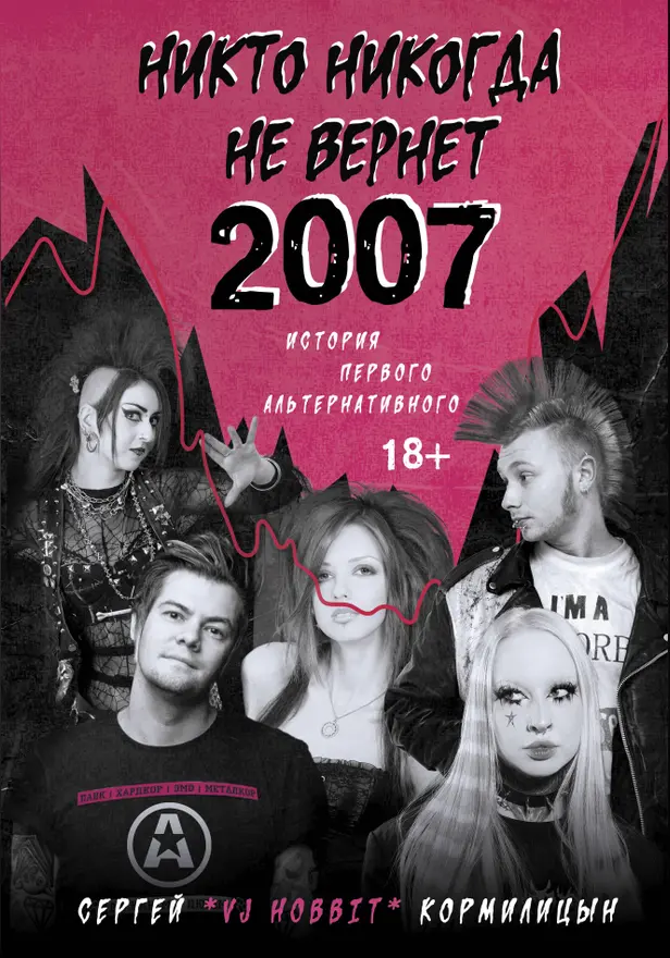 Никто никогда не вернет 2007. История Первого Альтернативного. Обложка