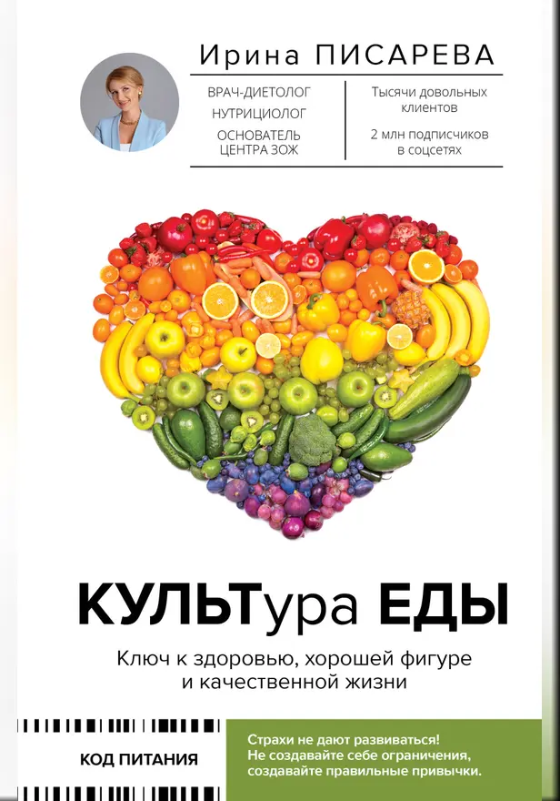 КУЛЬТура ЕДЫ. Обложка