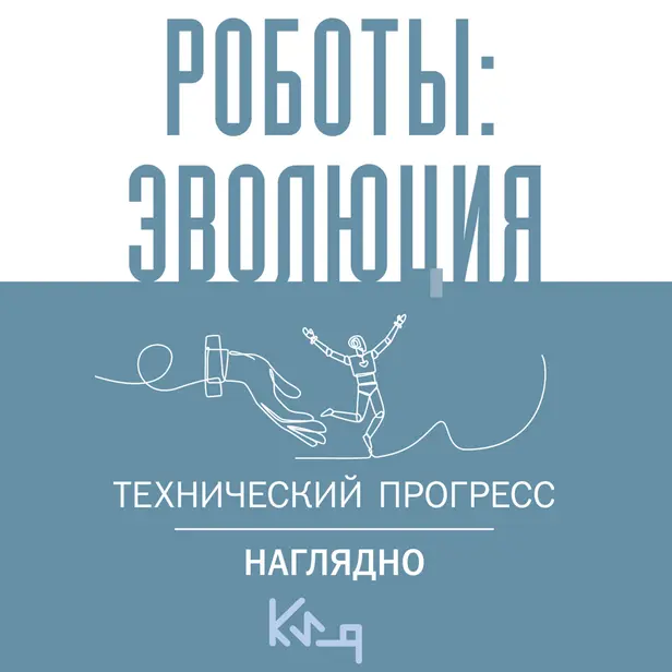 Роботы: эволюция. Технический прогресс наглядно. Обложка