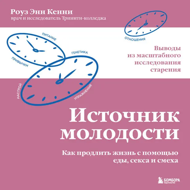 Источник молодости. Как продлить жизнь с помощью еды, секса и смеха. Выводы из масштабного исследования старения. Обложка