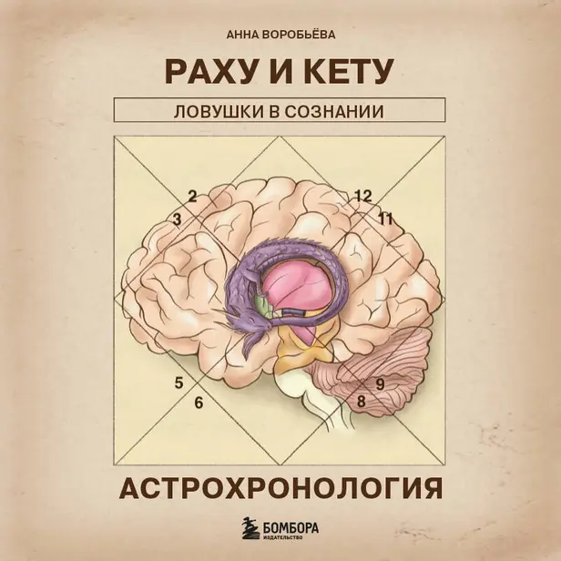 Астрохронология. Раху и Кету: ловушки в сознании. Обложка