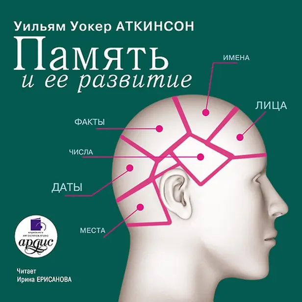 Память и ее развитие. Обложка