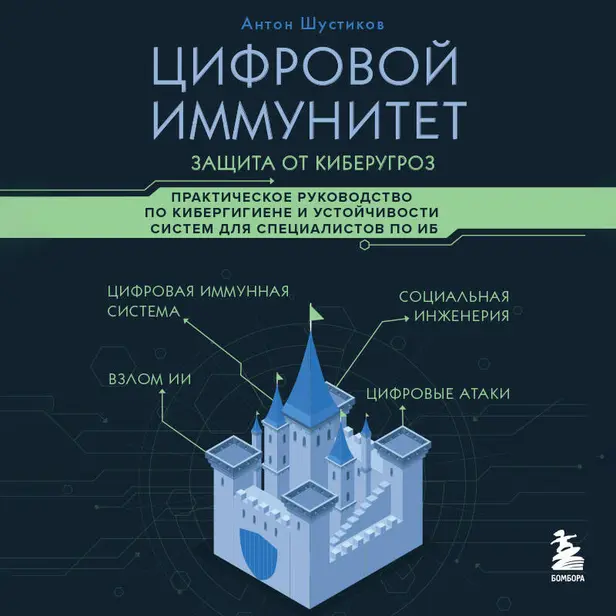 Цифровой иммунитет: защита от киберугроз. Практическое руководство по кибергигиене и устойчивости систем для специалистов по ИБ. Обложка