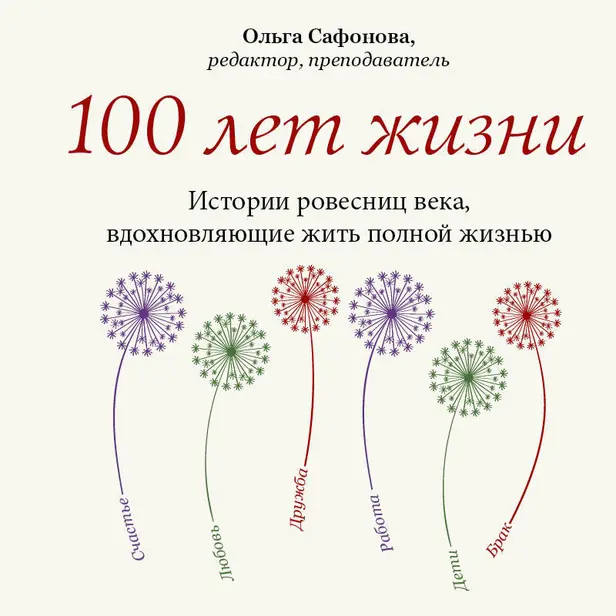 100 лет жизни. Истории ровесниц века, вдохновляющие жить полной жизнью. Обложка