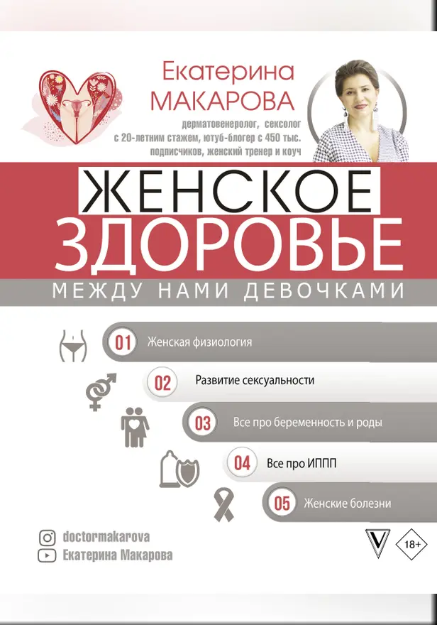 Женское здоровье: между нами девочками. Обложка